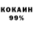 Кетамин ketamine Sysan Melkonyan
